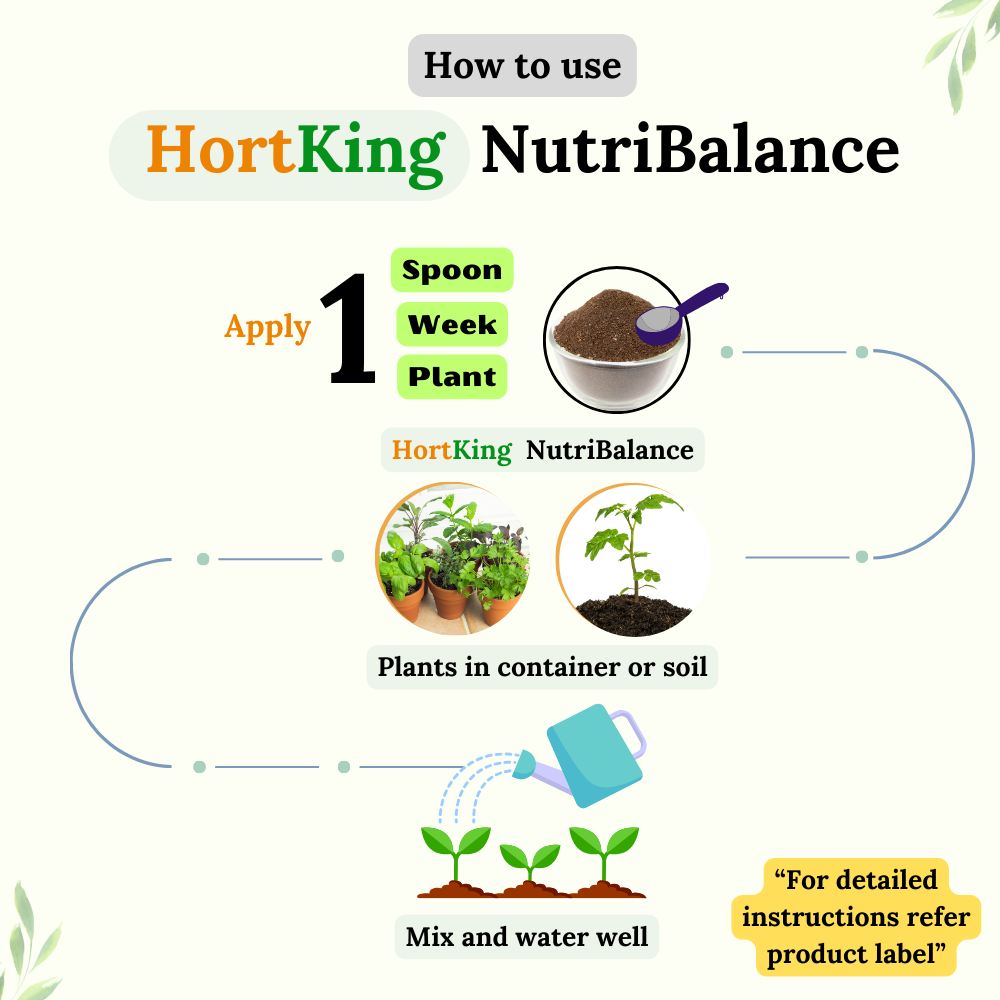HortKing NutriBalanceĀ® for Home Gardeners